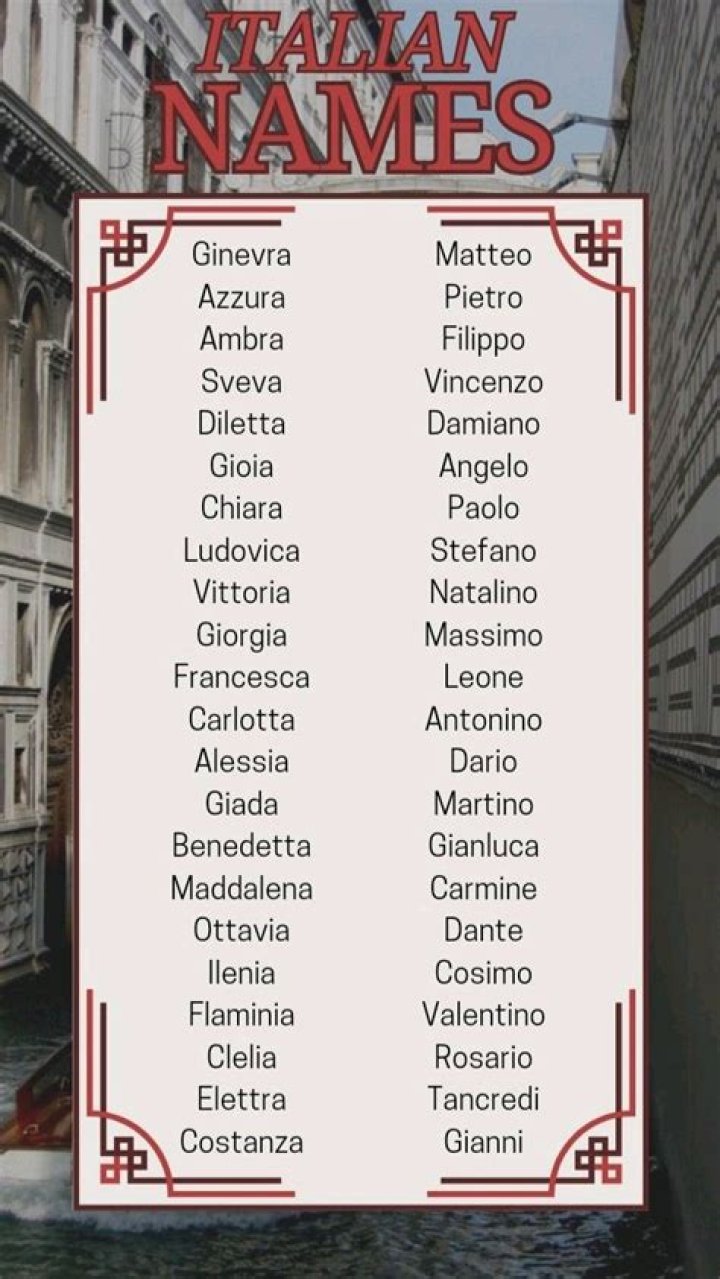 200+ Italian Last Names Or Surnames With Meanings