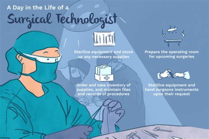 How to become a surgical tech