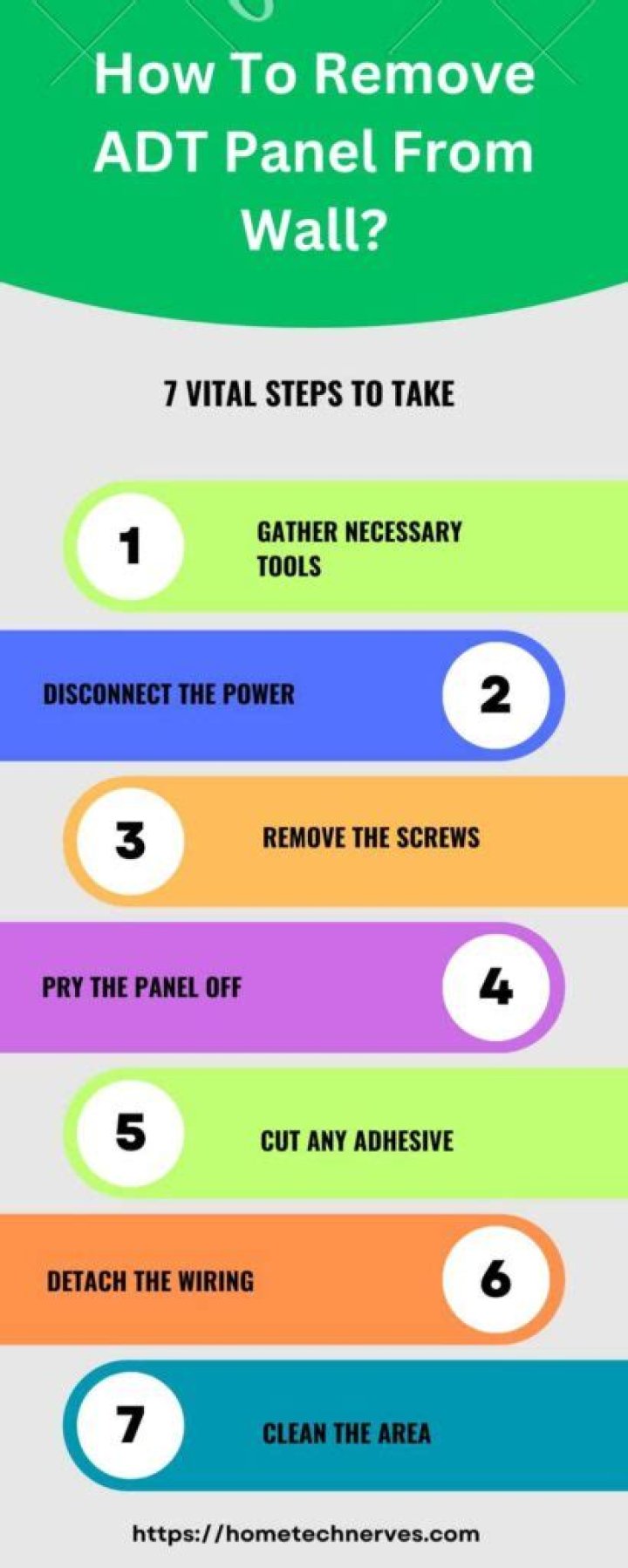 How to remove adt panel
