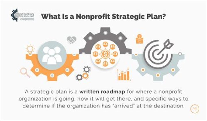 How to spell nonprofit