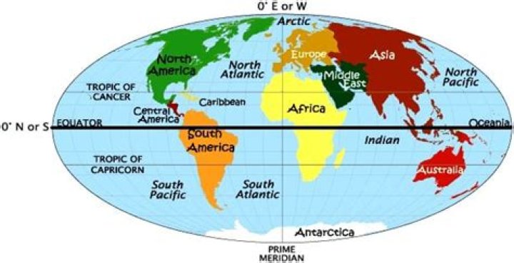 Is hawaii northern or southern hemisphere