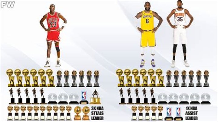 J. J. Moses’s biography, net worth, fact, career, awards and life story