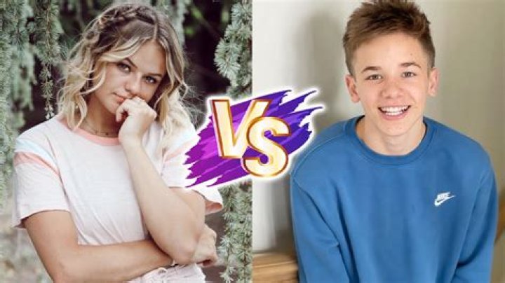 Kesley Leroy Tik Tok Age: 10 Facts On kesley.leroy From TikTok