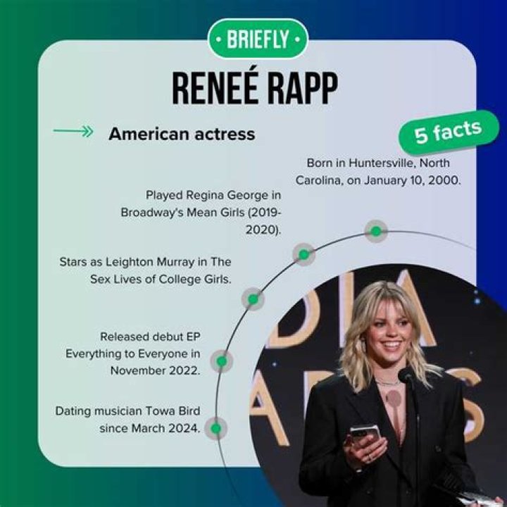 Renee Rapp Age, Height Weight: How Old/Tall Is Renee Rapp? Boyfriend, Wiki Facts