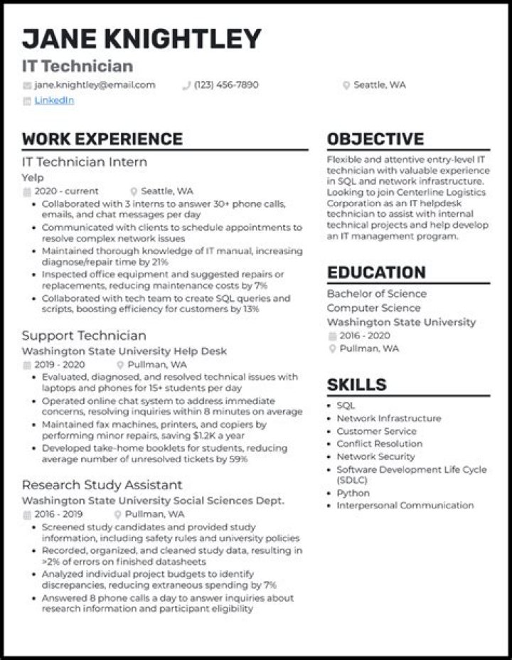Should i put itt tech on my resume