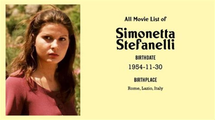 Simonetta Stefanelli Net Worth, Income, Salary, Earnings, Biography