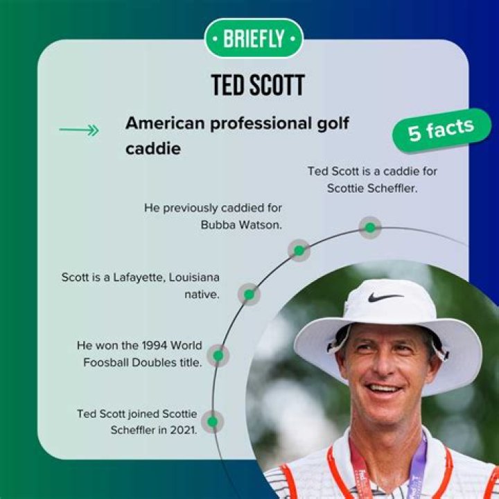 Tim Tucker Caddie Net Worth, Wikipedia, Salary, Biography