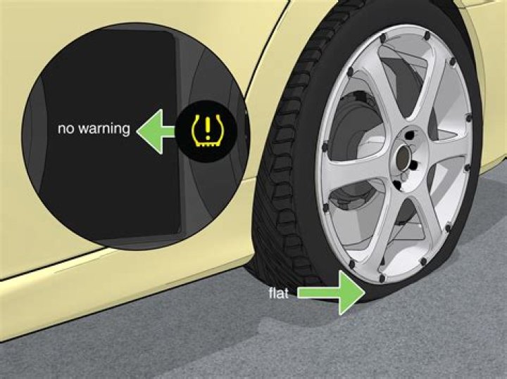 Where is the tire pressure sensor located