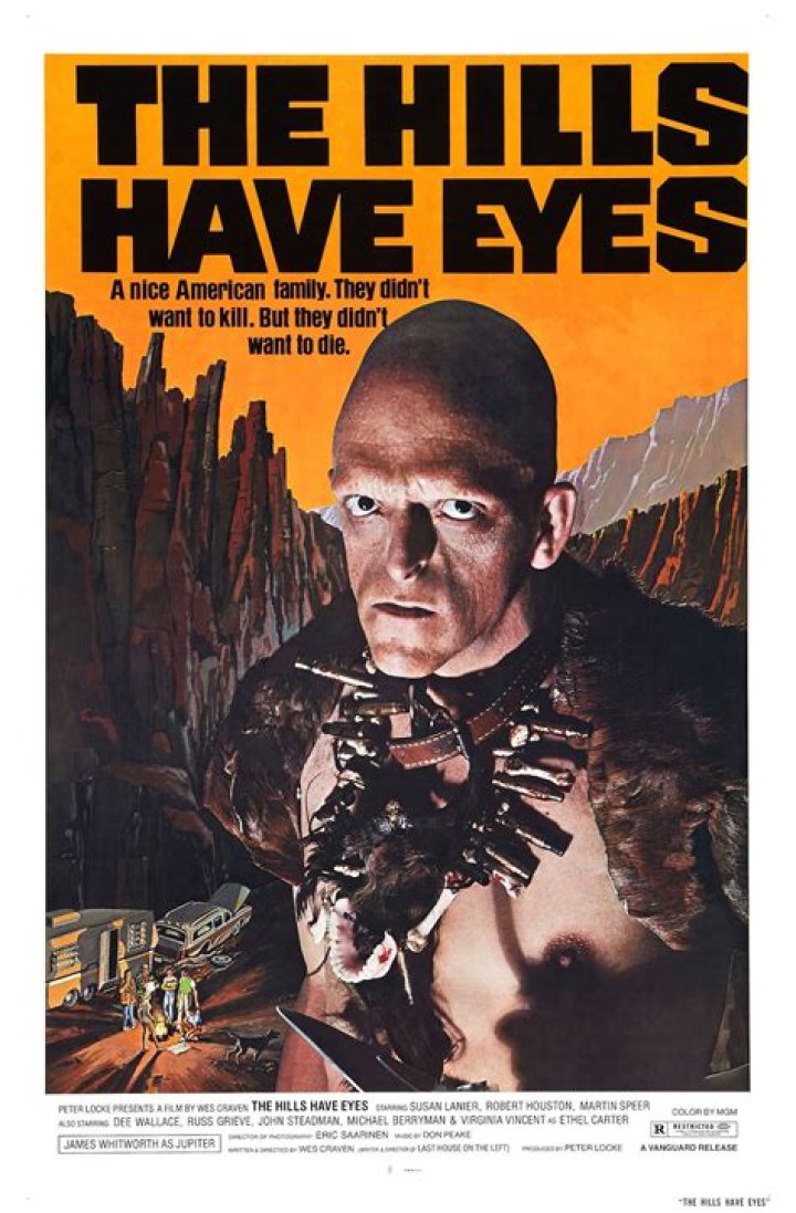 Where was hills have eyes filmed
