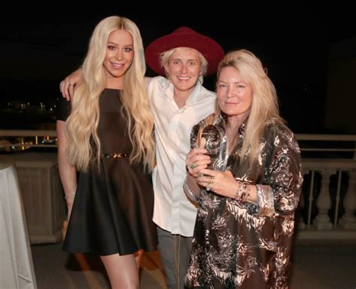 Who Is Nats Getty? Age, Wiki, Biography Gigi Gorgeous Partner Non Binary Gender, Age & Instagram